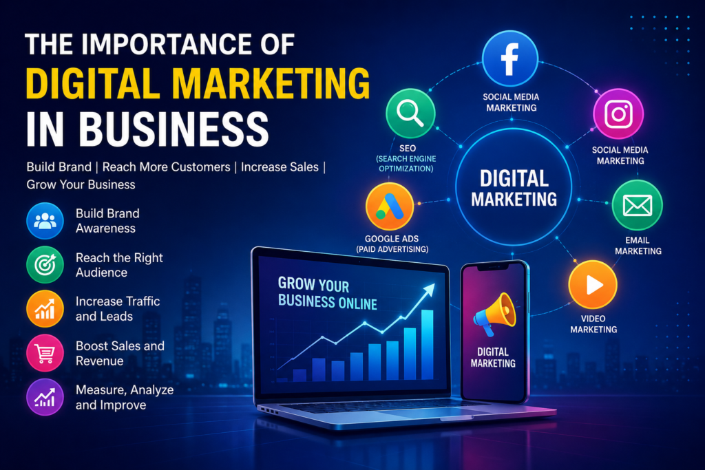 digital marketing in business